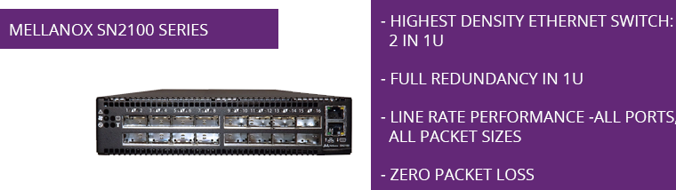 introducing-mellanox-sn2100
